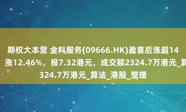 期权大本营 金科服务(09666.HK)盈喜后涨超14%，截至发稿，涨12.46%，报7.32港元，成交额2324.7万港元_算法_港股_整理