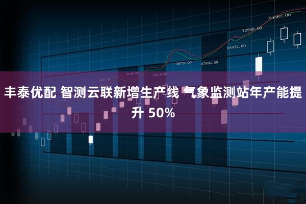 丰泰优配 智测云联新增生产线 气象监测站年产能提升 50%